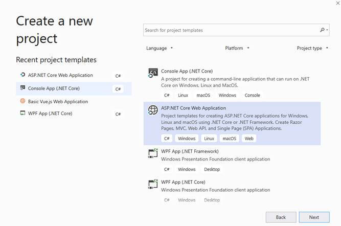 Getting Started With Grpc Client And Server Using Asp Net Core - Best Geometric Pictures in 4K